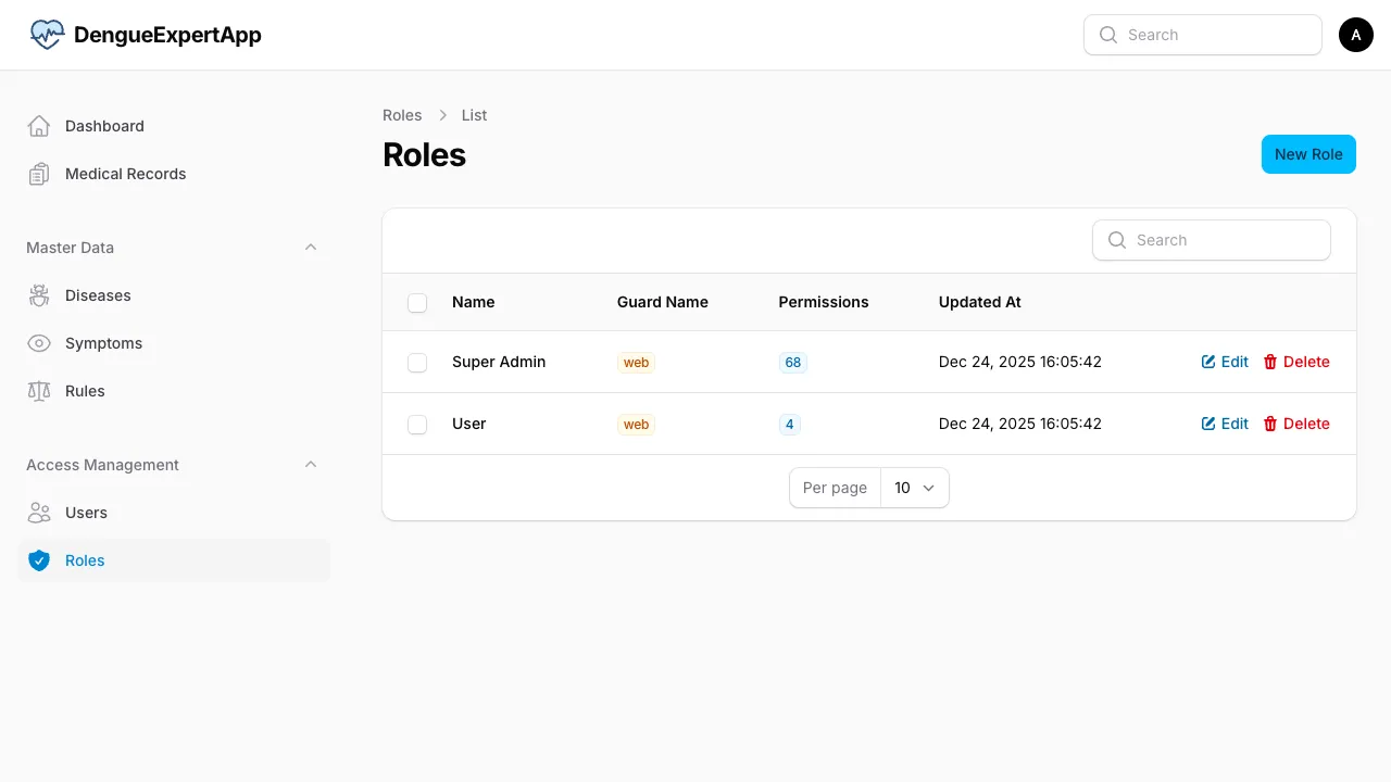 Role Management Page