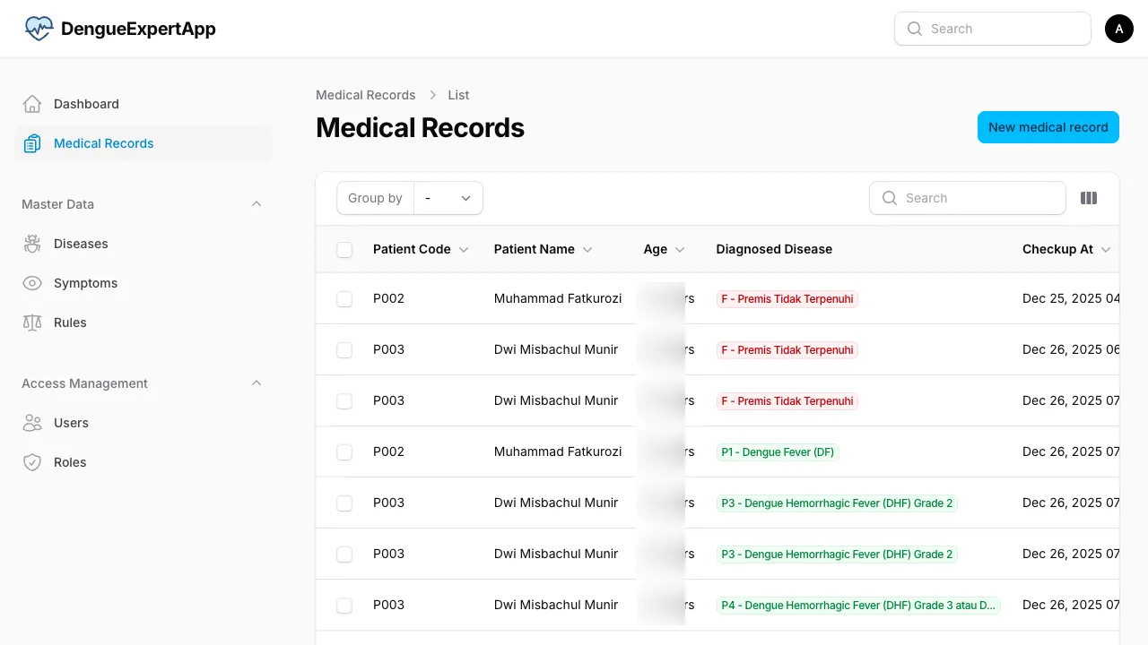 Medical Record Page
